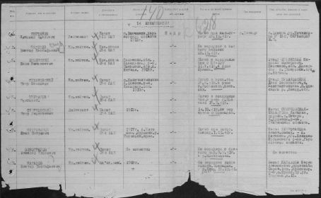 other-soldiers-files/1inf._iz_doneseniya.jpg