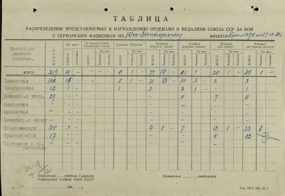 other-soldiers-files/9prikaz_074.jpg