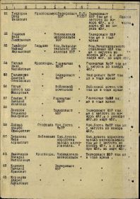 other-soldiers-files/gablin_nagradnoy_list.jpg