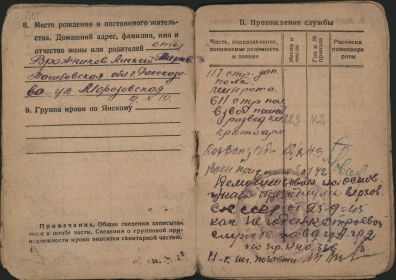 other-soldiers-files/krasnoarmeyskaya_knizhka_4_4.jpg