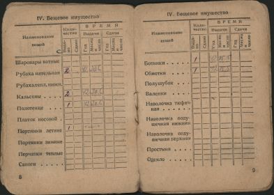 other-soldiers-files/krasnoarmeyskaya_knizhka_6_0.jpg