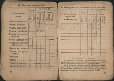 other-soldiers-files/krasnoarmeyskaya_knizhka_7_0.jpg