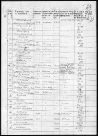 other-soldiers-files/klemin_2.jpg