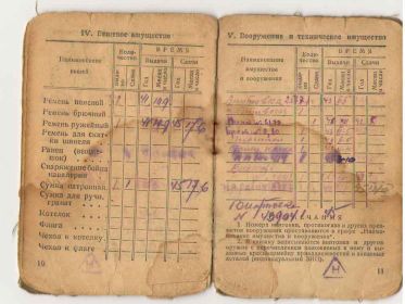 other-soldiers-files/krasnoarmeyskaya-knizhka-5.jpg