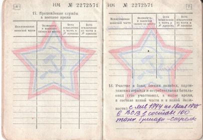 other-soldiers-files/voen.bilet_chervyakov_m.f._str.4.jpg