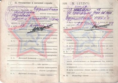 other-soldiers-files/voen.bilet_.chervyakov_m.f._str.2.jpg