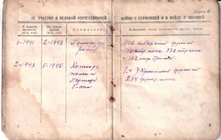 other-soldiers-files/ledovskiy_i.ya_._voen._bilet_str_5.jpg
