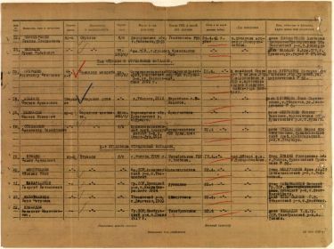 other-soldiers-files/aslanyan_s.a.jpg