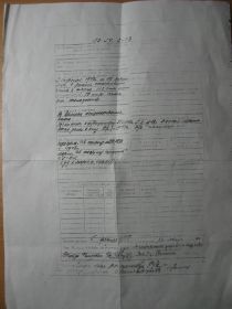 other-soldiers-files/uchetnaya_kartochka_8.jpg