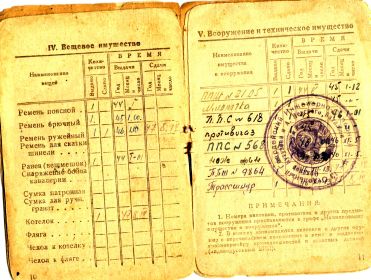 other-soldiers-files/krasnoarmeyskaya_knizhka_5_4.jpg