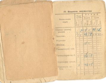 other-soldiers-files/krasnoarmeyskaya_knizhka_8_0.jpg