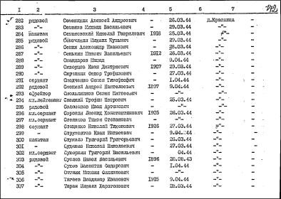 other-soldiers-files/fullimage_1_4.png