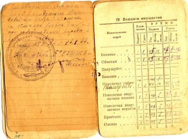 other-soldiers-files/krasnoarmeyskaya_knizhka_4_5.jpg