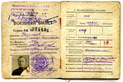 other-soldiers-files/voroncovam_voennyy_bilet1.jpg