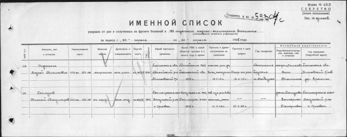 other-soldiers-files/fullimage_bashuro.jpg