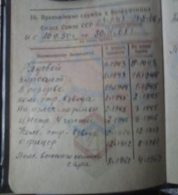 other-soldiers-files/cam00019.jpg