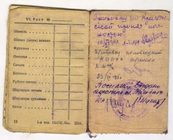 other-soldiers-files/1_krasnoarmeyskaya_knizhka_i_voennyy_bilet_007.jpg