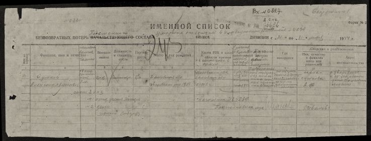 other-soldiers-files/donesenie_iz_gospitalya.jpg