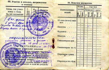 other-soldiers-files/knizhka_krasnoarmeyca_4_1.jpg
