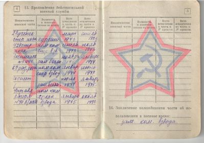 other-soldiers-files/aristarhov_v.m.0015.jpg