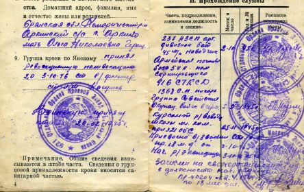 other-soldiers-files/knizhka_krasnoarmeyca_3_2.jpg