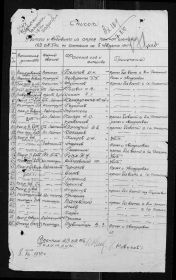 other-soldiers-files/egorov_s.i._dannye_ot_08.08.41.jpg