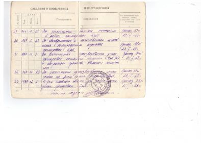 other-soldiers-files/trudovaya_knizhka0103.jpg