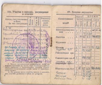 other-soldiers-files/krasnoarmeyskaya_knizhka_003.jpg