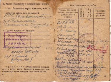 other-soldiers-files/krasnoarmeyskaya_knizhka_2_11.jpg