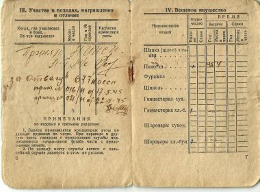 other-soldiers-files/krasnoarmeyskaya_knizhka_str._6_7.jpg