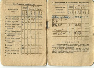 other-soldiers-files/krasnoarmeyskaya_knizhka_str._10_11.jpg