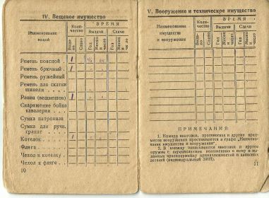 other-soldiers-files/krasnoarmeyskaya_knizhka_str._10_11_0.jpg
