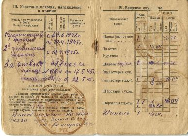 other-soldiers-files/krasnoarmeyskaya_knizhka_str._6_7_0.jpg