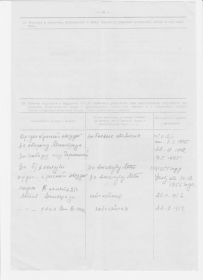 other-soldiers-files/vypiska_iz_trudovoy_knizhki.jpg