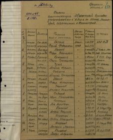 other-soldiers-files/image_2959.jpg