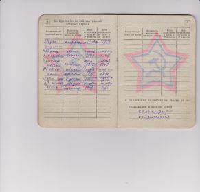 other-soldiers-files/14_voennyy_bilet_str._4-5.jpg