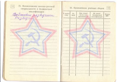 other-soldiers-files/kapitonov_ivan_fyodorovich_voennyy_bilet_7list.jpg