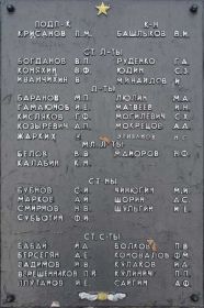 other-soldiers-files/memorialnaya_plita_2.jpg