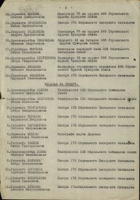 other-soldiers-files/stroka_v_nagradnom_spiske_10.jpg