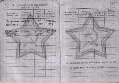 other-soldiers-files/_voennyy_bilet_3.jpg