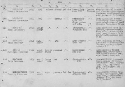 other-soldiers-files/dedushka_mitrofan.jpg