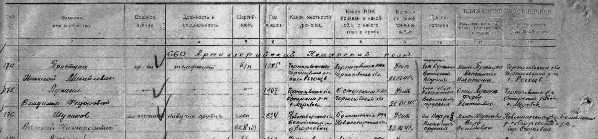 other-soldiers-files/shupikov_vasiliy_nikiforovich.jpg