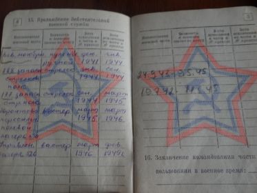 other-soldiers-files/voennyy_bilet_baranovskogo_n.ya_.jpg