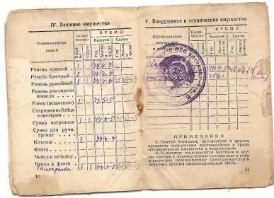other-soldiers-files/krasnoarmeyskaya_knizhka_list_6.jpg