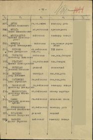 other-soldiers-files/stalingradduginnya.jpg