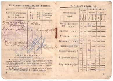 other-soldiers-files/nemcev_m.i._krasnoarmeyskaya_knizhka_07-08.jpg