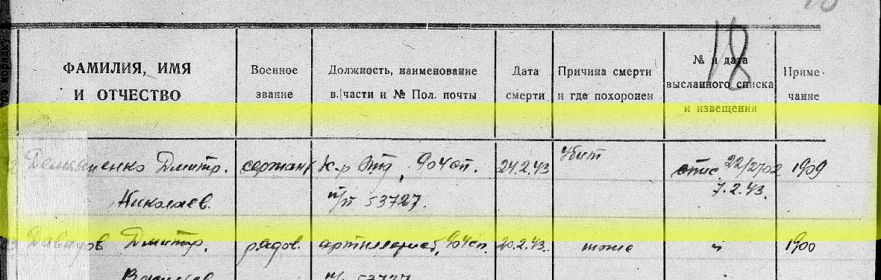 other-soldiers-files/donesenie_o_bezvozvratnyh_poteryah_vyderzhka.jpg