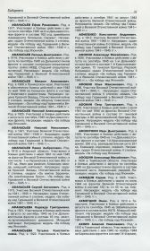 other-soldiers-files/dedushka_kniga_pamyati_habarovskogo_kraya.jpg