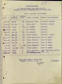 other-soldiers-files/gss6.jpg
