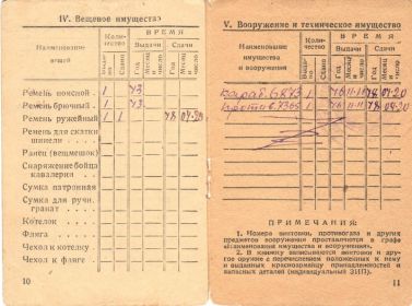 other-soldiers-files/krasnoarmeyskaya_knizhka_6_7.jpg